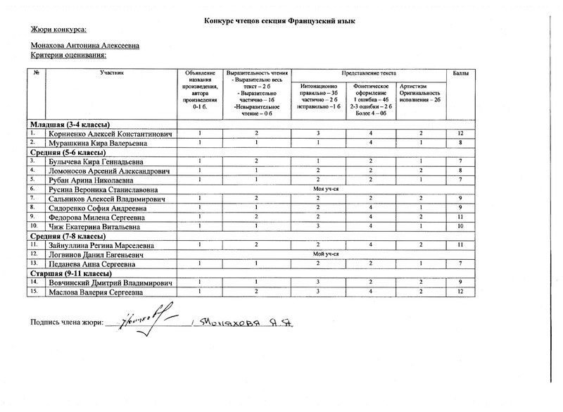 Файл:Ш31-13-878 от 06.12.2021.pdf