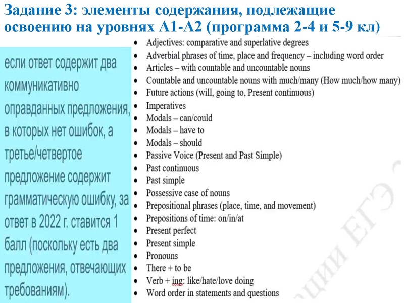 Файл:05.05.22 ЕГЭ.pdf