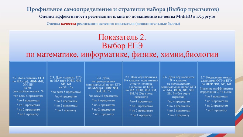 Файл:1 ГИА Басистюк О.Ю. 15.09.26с qr.pdf