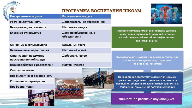 Файл:2-вопрос ГРС.pdf