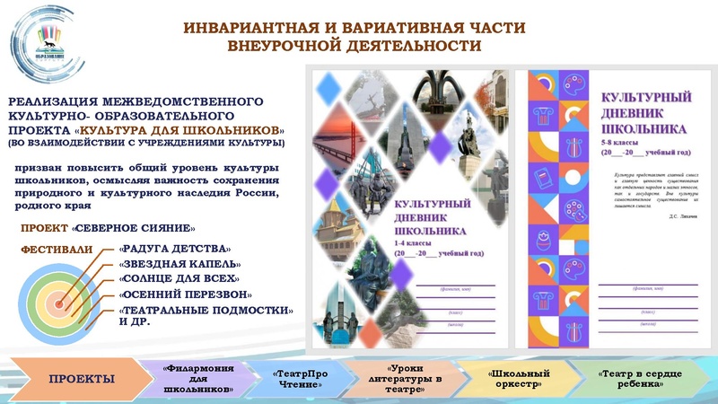 Файл:2-вопрос ГРС.pdf