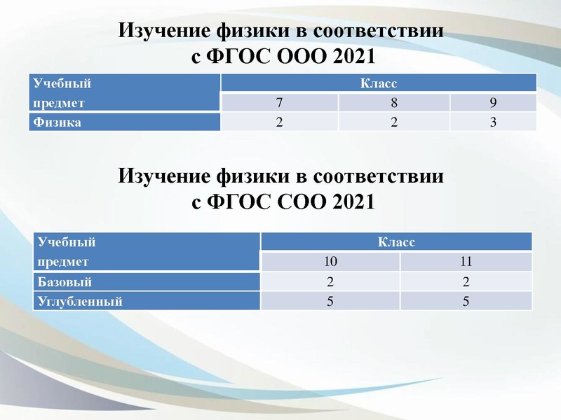 Файл:3. О преподавании учебного предмета Физика.pdf