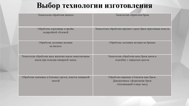 Файл:Абрамова А МБОУ СШ № 9 2023 -2024.pdf