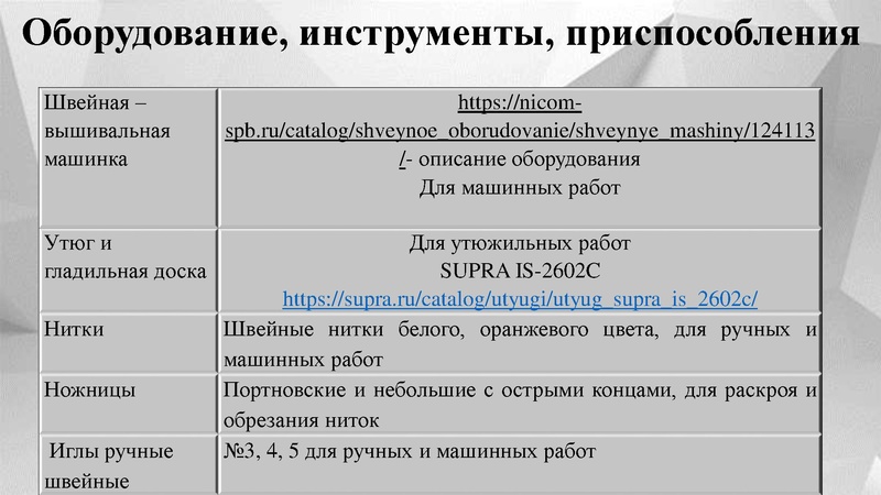 Файл:Абрамова А МБОУ СШ № 9 2023 -2024.pdf
