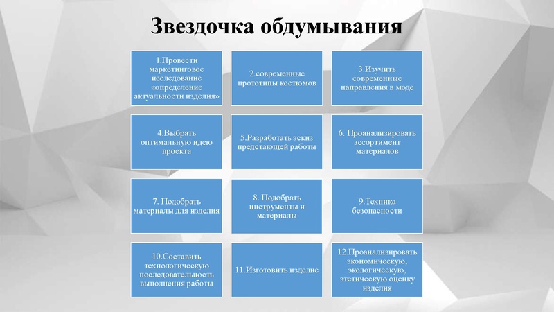 Файл:Абрамова А МБОУ СШ № 9 2023 -2024.pdf