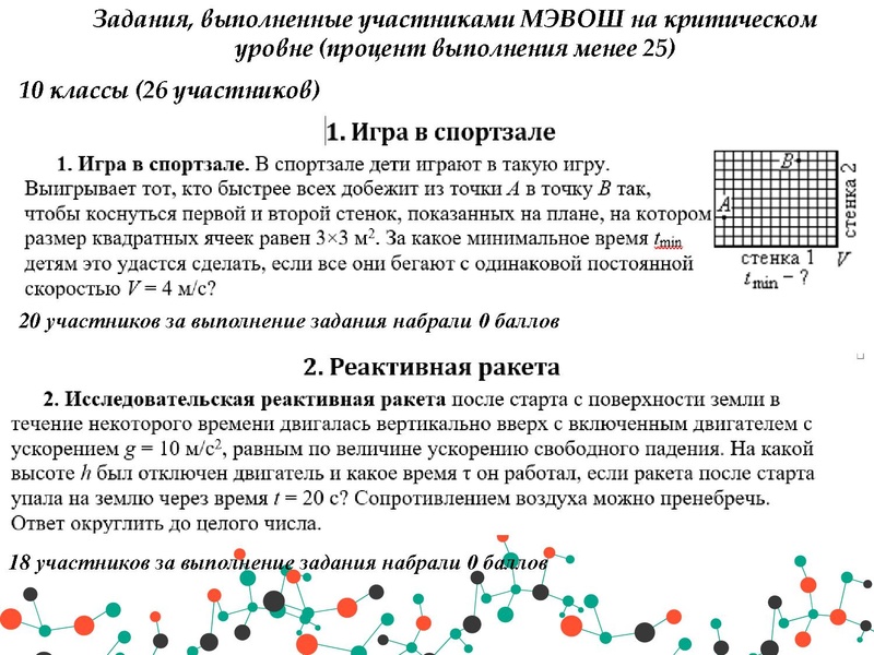 Файл:Анализ результатов РЭ и МЭ ВОШ физика.pdf