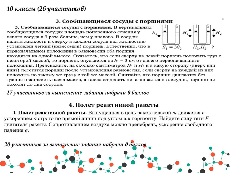 Файл:Анализ результатов РЭ и МЭ ВОШ физика.pdf