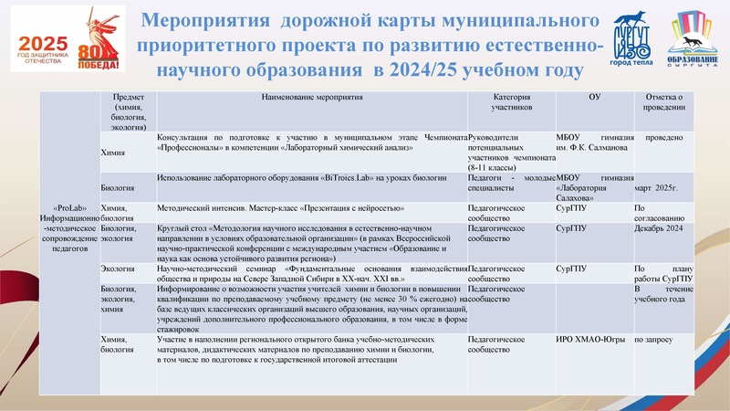 Файл:О реализации проекта ЕНО.pdf