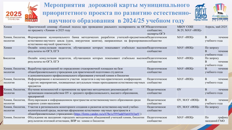 Файл:О реализации проекта ЕНО.pdf