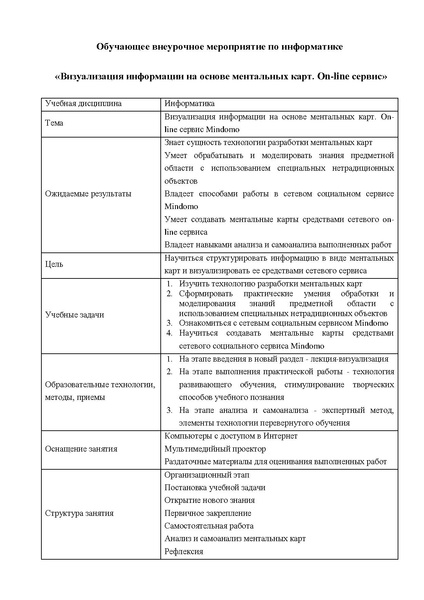 Файл:План-конспект Турковская Н.В..pdf