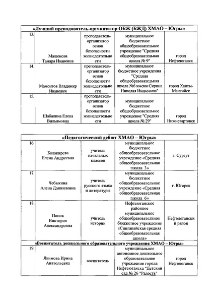 Файл:Приказ от 19.03.2020 394.pdf