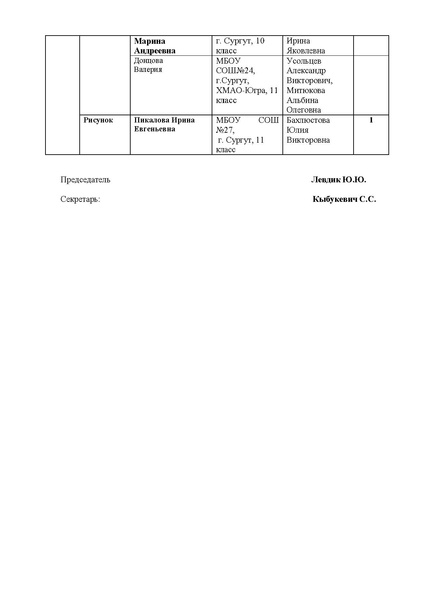 Файл:Протокол Олимпиады по ИЗО.pdf