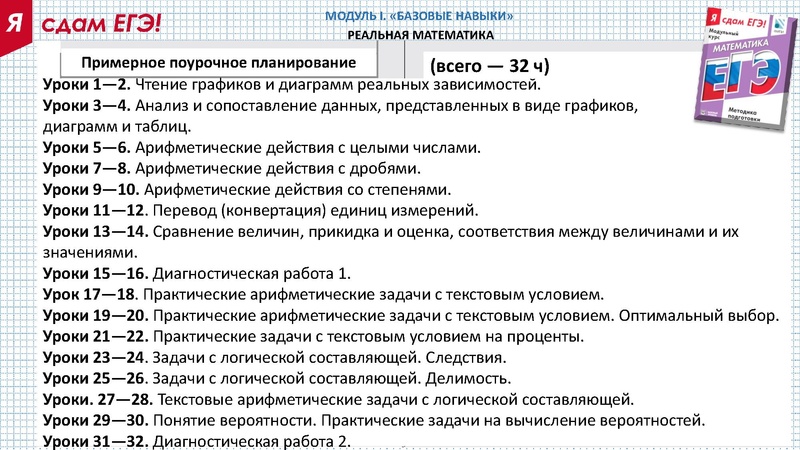 Файл:Я Сдам ЕГЭ.pdf