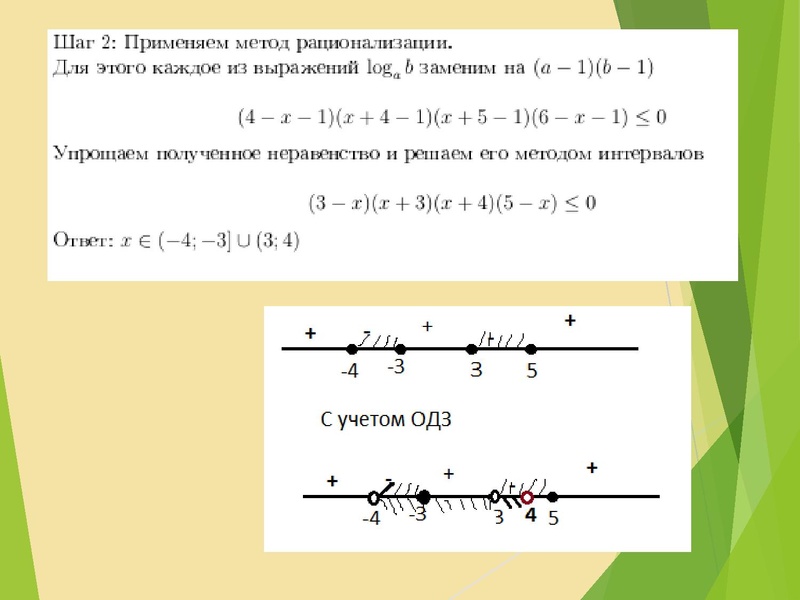Файл:20,12 Решение заданий №15 ЕГЭ Неравенства Золотая И.Г.pdf