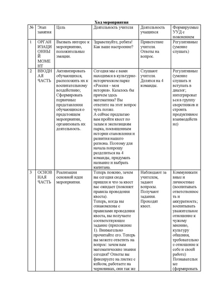Файл:4 Внеклассное мероприятие «Югра=национальное единство».pdf