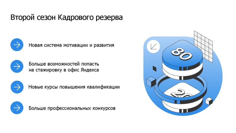 Файл:Никифоров Яндекс Лицей 17.10.2024.pdf