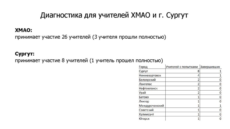 Файл:Никифоров Яндекс Лицей 17.10.2024.pdf