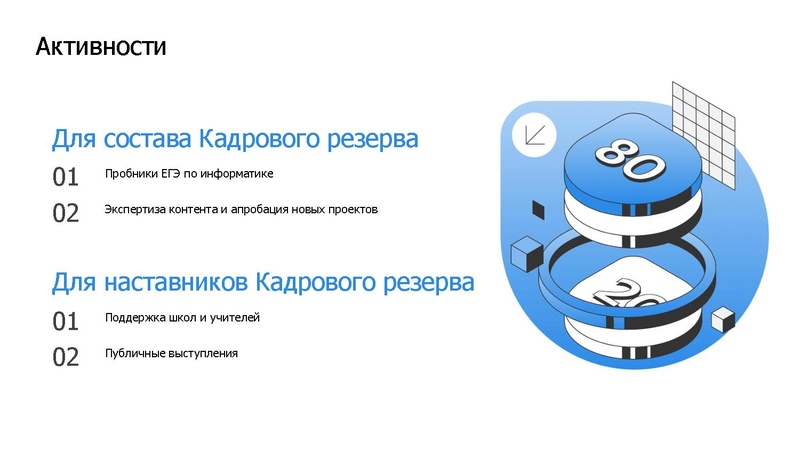 Файл:Никифоров Яндекс Лицей 17.10.2024.pdf