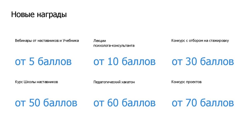 Файл:Никифоров Яндекс Лицей 17.10.2024.pdf