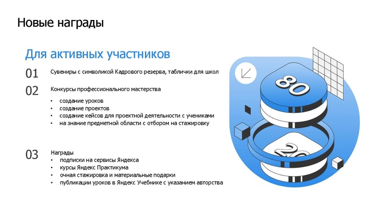 Файл:Никифоров Яндекс Лицей 17.10.2024.pdf