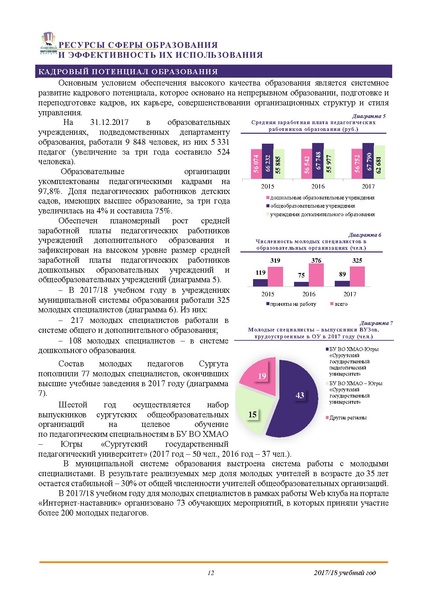 Файл:ПУБЛИЧНЫЙ ДОКЛАД 2018.pdf