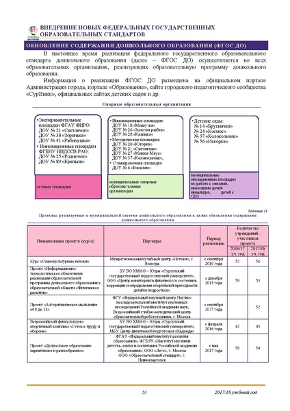 Файл:ПУБЛИЧНЫЙ ДОКЛАД 2018.pdf