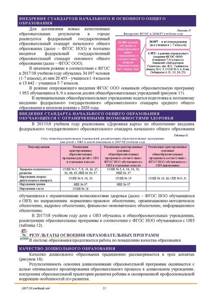 Файл:ПУБЛИЧНЫЙ ДОКЛАД 2018.pdf