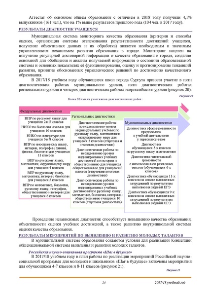 Файл:ПУБЛИЧНЫЙ ДОКЛАД 2018.pdf