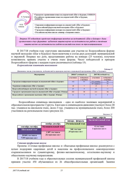 Файл:ПУБЛИЧНЫЙ ДОКЛАД 2018.pdf
