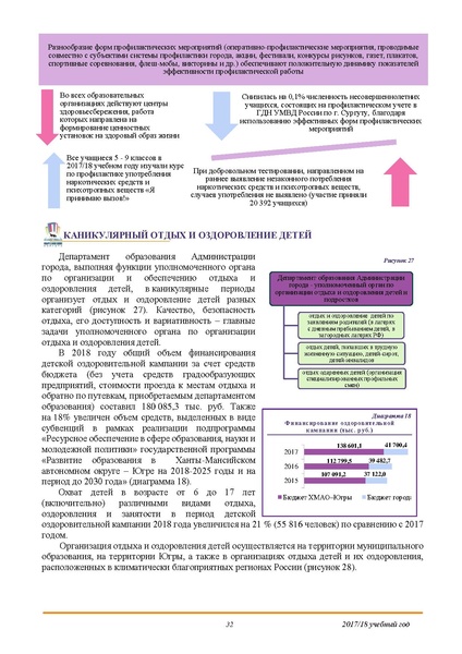 Файл:ПУБЛИЧНЫЙ ДОКЛАД 2018.pdf