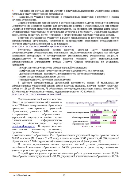 Файл:ПУБЛИЧНЫЙ ДОКЛАД 2018.pdf