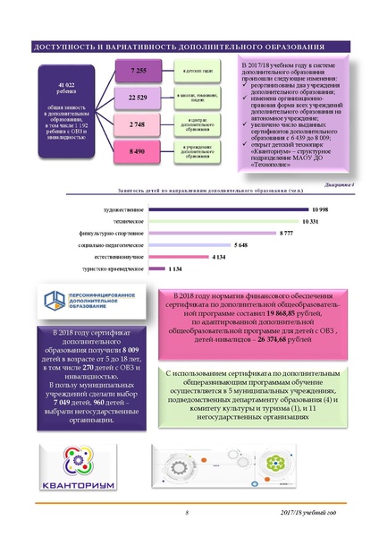 Файл:ПУБЛИЧНЫЙ ДОКЛАД 2018.pdf