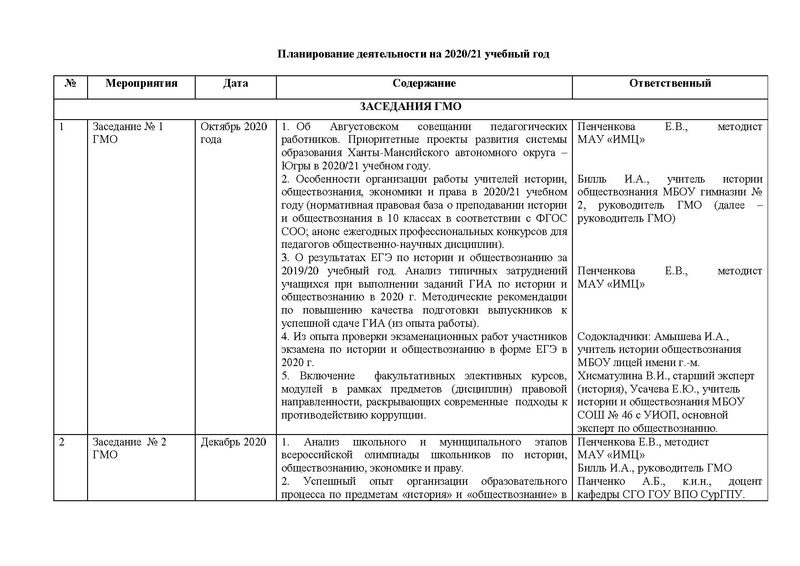 Файл:План работы ГМО истор 2020-21 год.pdf