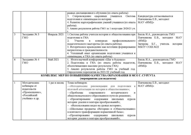 Файл:План работы ГМО истор 2020-21 год.pdf