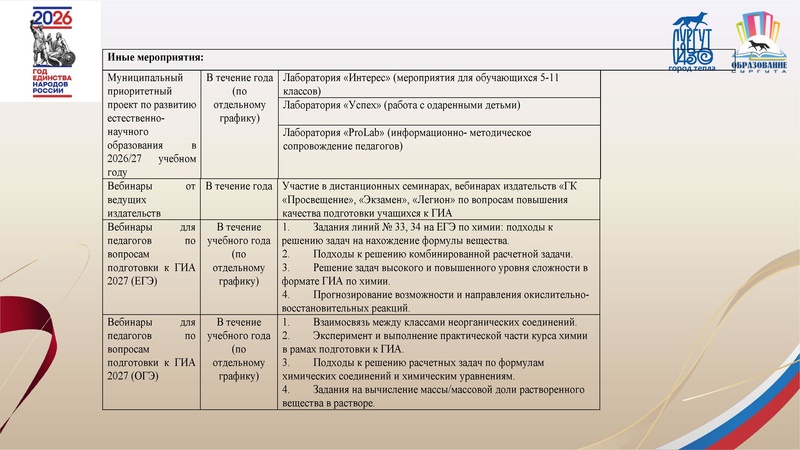 Файл:Проект плана.pdf