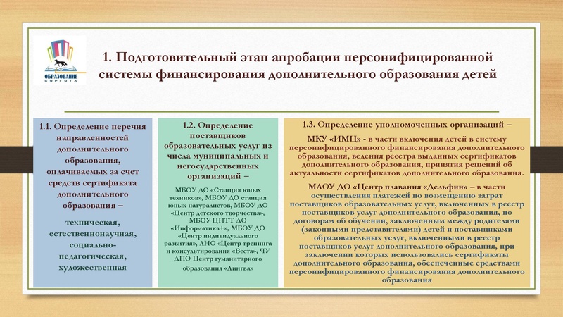Файл:Система ПФ ДО Сургут.pdf