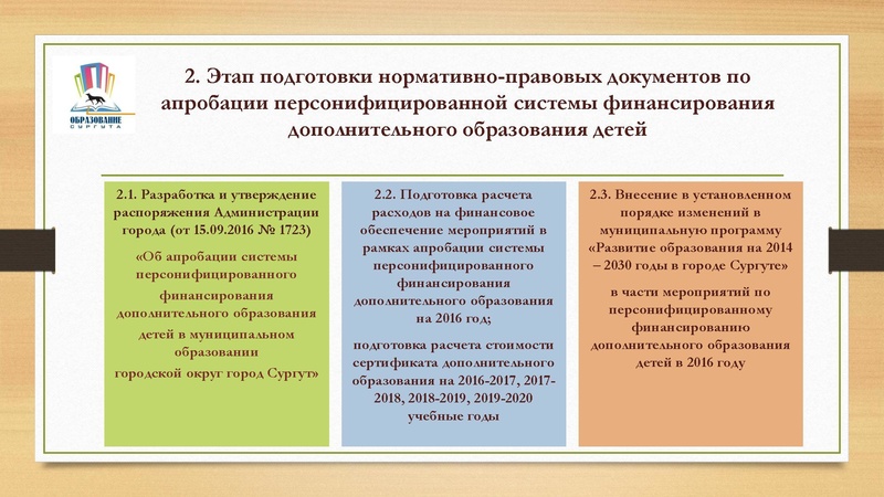 Файл:Система ПФ ДО Сургут.pdf