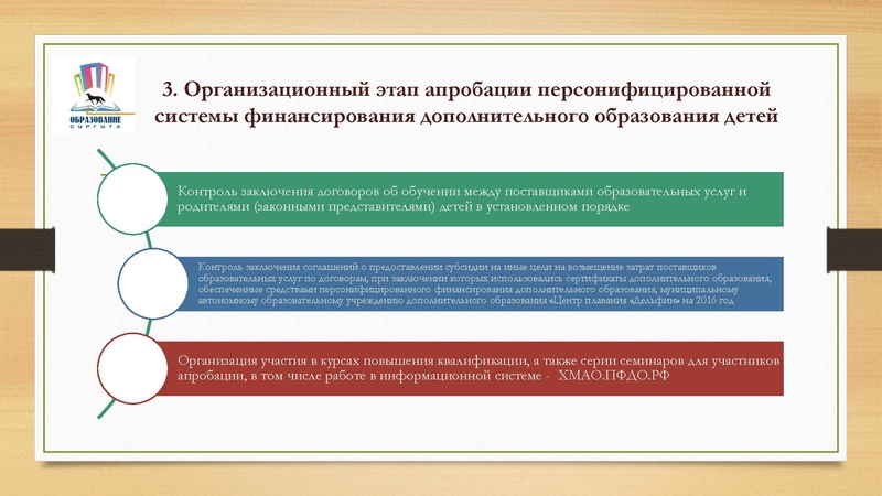 Файл:Система ПФ ДО Сургут.pdf