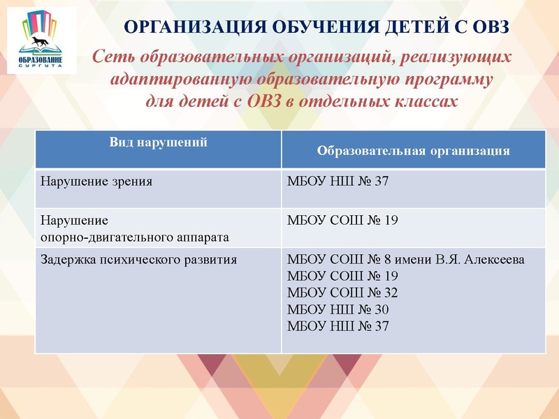 Файл:26.08.2017.pdf