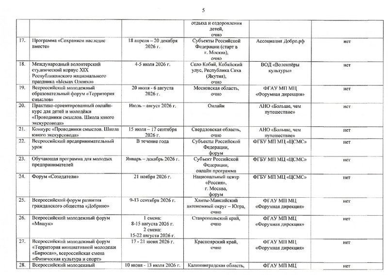 Файл:Kaliendar .pdf