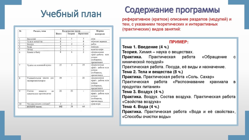 Файл:Артемьева Н.А. Требование к структуре, содержанию ДОП.pdf