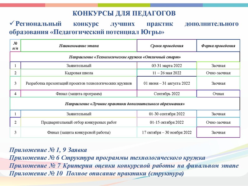 Файл:ГМО 3 Технология 18.03.2022.pdf