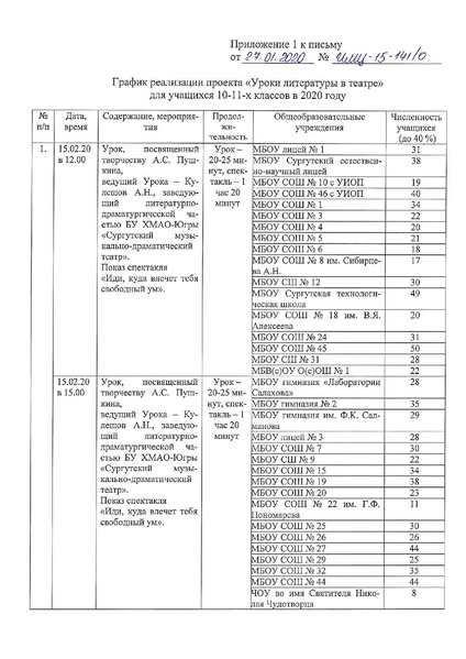Файл:Графики проекта УЛТ в 2020 году ИМЦ-15-141.pdf