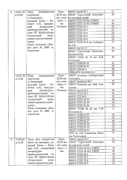 Файл:Графики проекта УЛТ в 2020 году ИМЦ-15-141.pdf