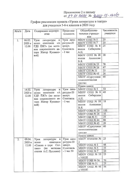 Файл:Графики проекта УЛТ в 2020 году ИМЦ-15-141.pdf