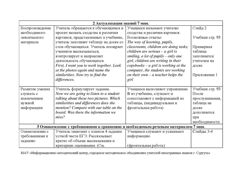 Файл:Грехова С.А. урок в 10 классе.pdf