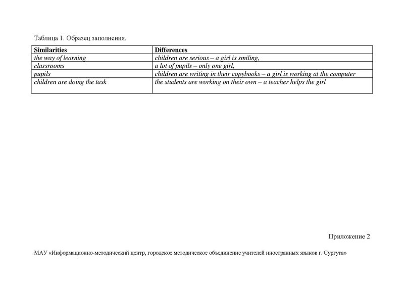 Файл:Грехова С.А. урок в 10 классе.pdf