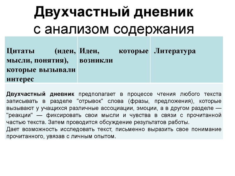 Файл:Засыпкина Е.В.pdf