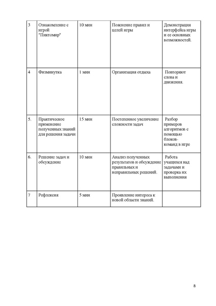 Файл:МБОУ Перспектива КарповаЛЛ Кускова ЕА конкурс Интерактивная мозайка.pdf