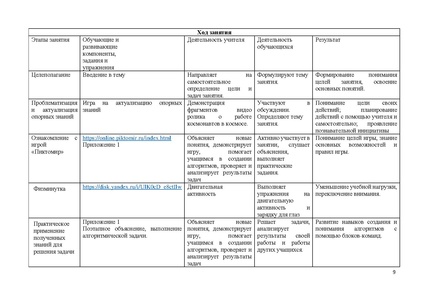 Файл:МБОУ Перспектива КарповаЛЛ Кускова ЕА конкурс Интерактивная мозайка.pdf